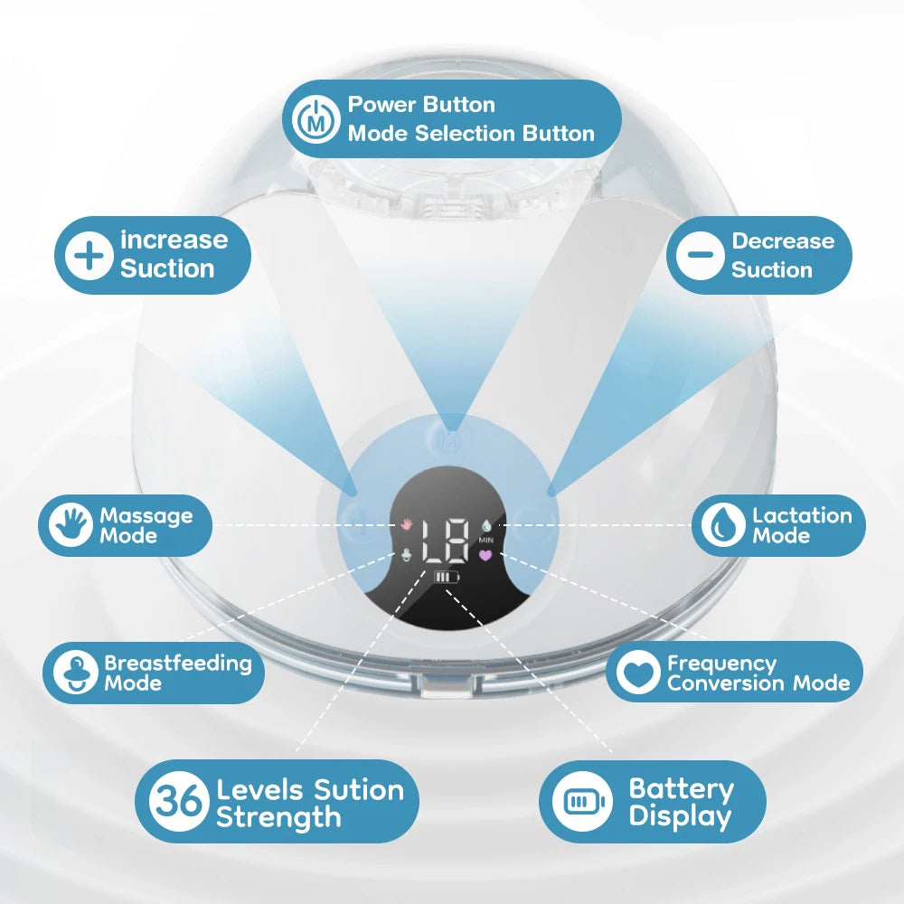 Draagbare borstkolf Handsfree elektrische borstkolven Comfort Melkcollector Lichtgewicht met LED-display 4 modi en 36 niveaus
